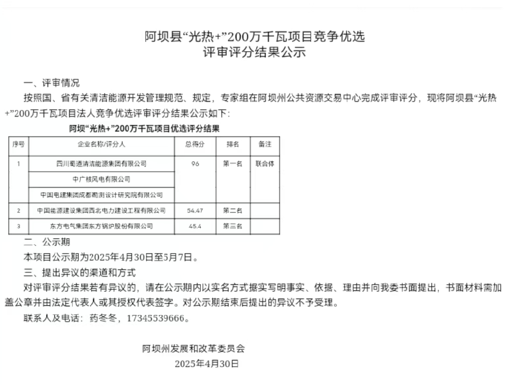 四川阿壩2GW光伏+光熱優(yōu)選：中廣核、中國電建、蜀道清潔能源集團(tuán)等入圍